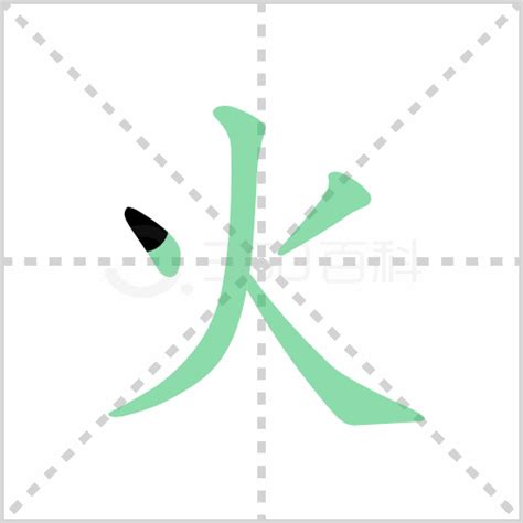 火字筆劃|火字笔顺笔画顺序